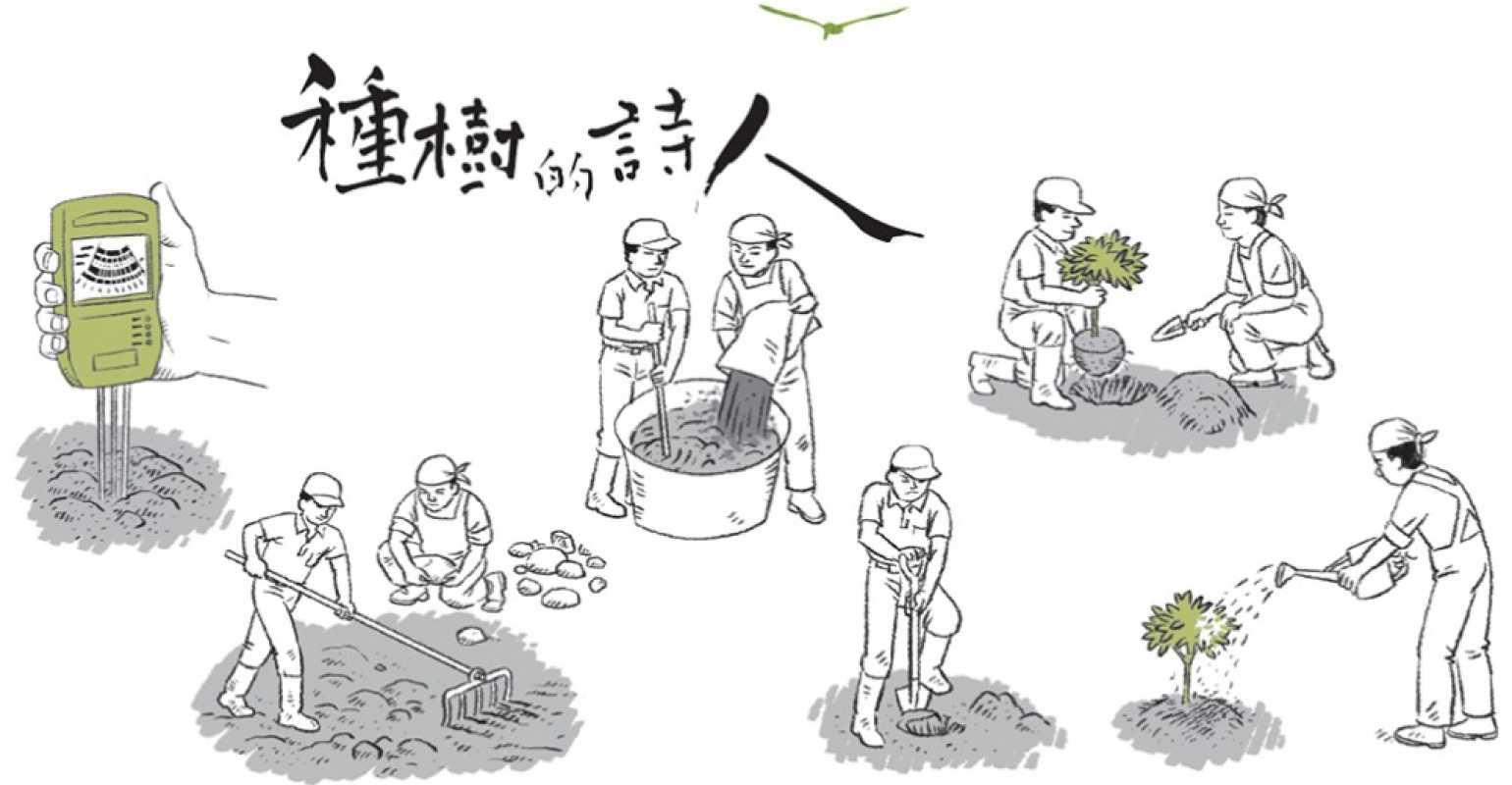 落土植樹法：（左起）檢測土壤、整地、改良土壤、挖植土、植入盆苗、充分澆水。（圖片取自《種樹的詩人》，果力文化提供。）